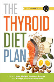 Thyroid Diet Plan How To Lose Weight Increase Energy And Manage Thyroid Symptoms See More