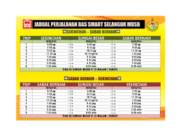 Jadual Perjalanan Bas Smart Selangor Mdsb Portal Rasmi Majlis Daerah Sabak Bernam Mdsb