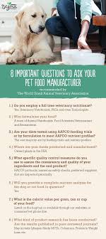 The World Small Veterinary Association Recommends Asking A Few Key Questions About Your Pet Food What Answers Does Your Pet Food Food Animals Small Pets Pets