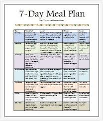 Cooking Real Food Meal Plan Paleo Meal Plan Real Food Recipes