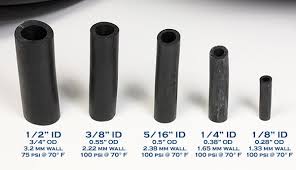 Heater Hose Size Chart New Fuel Line Size Chart Of Heater