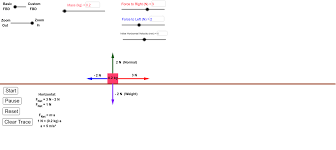 Free Body Diagrams Geogebra