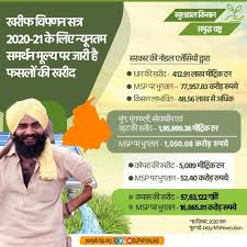 Movieposterdb is with over 800.000 posters, covers and fanart one of the largest communities for using images from movieposterdb to make and/or sell reprinted movie posters is strictly forbidden. Protesting Farmer Is Bjp Poster Boy