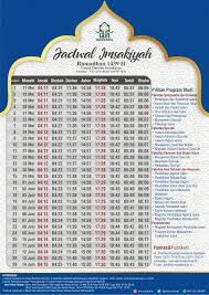 Admin mohon maaf apabila masih terdapat kekurangan dalam kalender puasa ini. Jadwal Imsakiyah 1439 H Wilayah Surakarta Ramadhan 2018 Fakultas Syariah