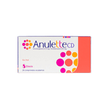 Estos métodos pueden ser utilizados antes o después de la relación sexual. Embarazos Por Falla En Anticonceptivos Farmaceuticos Llaman A Laboratorio A Asumir Responsabilidad Nacional Biobiochile