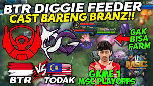Find what you need at booking.com, the biggest travel site in the world. Akhirnya Btr Branz Buka Suara Btr Branz Viralçš„youtubeè§†é¢'æ•ˆæžœåˆ†æžæŠ¥å'Š Noxinfluencer