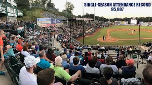 pulaski yankees set single season attendance record