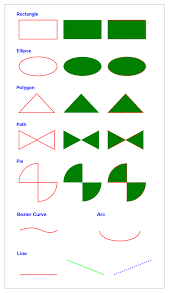 Rarely, ო (oni) is written as a right angle,. Easily Create Pdf Files Using Syncfusion Pdf Library For Flutter Syncfusion Blogs