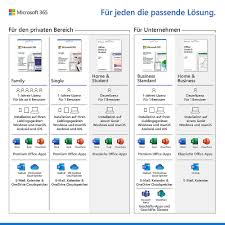 The official account for #microsoft365: Microsoft 365 Business Standard Box Inkl Office Apps Cyberport