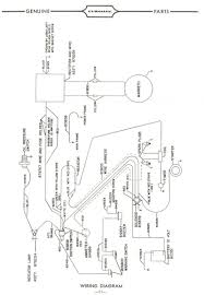 Paano ang wiring diagram ng yamaha stx 125 i do it yourself vise motovlog. Vintagegolfcartparts Com White Truck Diagram Electric Golf Cart