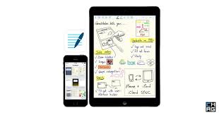 The best app for writing notes by hand on the ipad is goodnotes because of its great ui, great pencil support and writing feel, and search features. Goodnotes A Good Notetaking App For Ios Churchmag