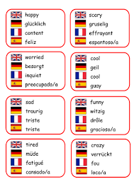 Mfl Emojis Display French German And Spanish Classroom Displays Teaching French Student Encouragement