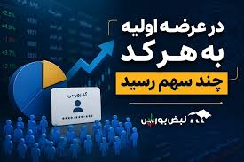 در عرضه اولیه سمهریز به هر کد چند سهم رسید؟