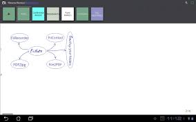 It is designed for both phone and tablet. Fiinote Note Everything New V9 5 Full Apk Mafiapaidapps Com Download Full Android Apps Games