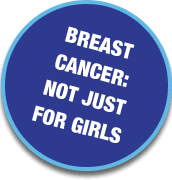 Read about male breast cancer symptoms, treatment, pain, statistics, and survival rates. Useful Links Insurancewith Insurancewith