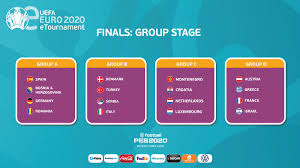 The uefa euro 2020 final takes place on sunday 11 july 2021, kicking off at 21:00 cet. Uefa Euro 2020 On Twitter The Draw For The Eeuro2020 Final Tournament Has Been Made Who Are You Backing To Lift The â„¹ The Finals Will Be Played As