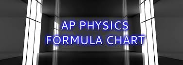 Ap Physics Formula Chart Physics Ap Dual