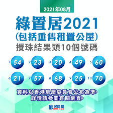 申请日期： 2021年5月28日至2021年6月10日 网上申请开始时间：2021年5月28日早上8时正 (申请表于指定申请日期以外或不依照指定方式递交恕不受理) 截止时间为2021年6 月10 日晚上7 时正*。 * 只适用于亲临绿置居销售小组办事处递交及网上申请。 Nzo6rthx6ouwom