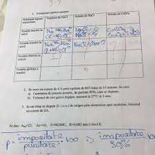 Probleme rezolvate postat de : Chimie Clasa A 12 A Dau Coroana Am Nevoie De Rezolvare Urgent Brainly Ro