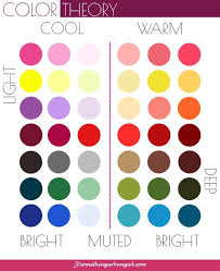 Little More About Colors And Color Theory 30 Something Urban Girl Warm Tone Colors Cool Color Palette Color Theory