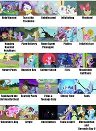 My Little Pony As Spongebob Episodes From Season 1