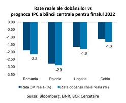 Istoric curs bnr pentru euro, dolar si orice alta valuta. Kb9vqv74qd2k2m