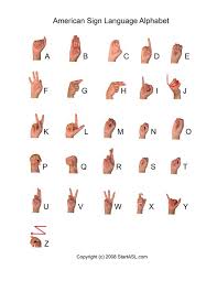 Why Is It Important To Know Basic Sign Language Honors Program