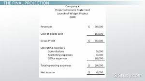 Maybe you would like to learn more about one of these? Projected Income Example Explanation Video Lesson Transcript Study Com