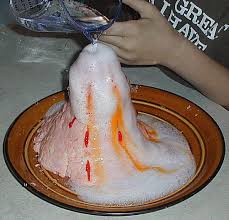 Academia.edu is a platform for academics to share research papers. Eksperimen Sains Menyenangkan Menggunakan Soda Kue