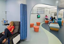 Children S Hospital Of Orange County Ambulatory Care Center Childrens Hospital Ambulatory Care Healthcare Design
