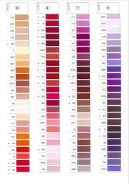 gutermann mara industrial thread colour chart