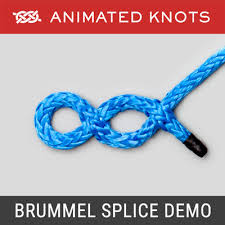 Wire rope thimbles are the necessary wire rope assemblies to keep wire rope loops from damages. Splicing Knots Learn How To Splice Rope Using Step By Step Animations Animated Knots By Grog