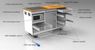 Worldwide mobile kitchen solutions from the u.s.a. Secondhand Catering Equipment Cooking Counters 2x Adaptable Mobile Kitchen Unit Stapleford Nottinghamshire