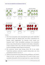 Check spelling or type a new query. 1 Soal Cerita Matematika Sd Marsudi R