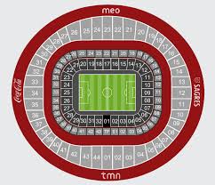 Benfica Lissabon Verein Stadion Und Fans Europapokal De