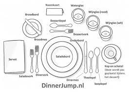 tafel dekken hoe het hoort door missmenun diner tafel tafel ideeen tafeldekken