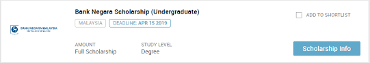 The latest changes for upu 2019/20 listed in the circular. Complete List Of Local And Overseas Scholarships To Apply For Right Now Updated
