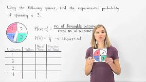 Experimental Probability Mathhelp Com Youtube