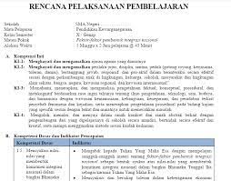 Silabus pkn kelas x kurikulum 2013 revisi 2018. Rpp Pkn Kelas X Sma Ma Semester 1 Dan 2 Kurikulum 2013 Administrasi Guru