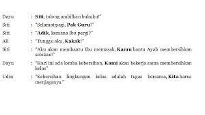 Kalimat atau sapaan sering digunakan untuk menyampaikan kalimat pesan baik di televisi maupun radio. Buatlah Kalimat Yang Menggunakan Kata Sapaan Berikut Ini Kunci Jawaban Tema 7 Kelas 2 Halaman 158 Tribun Padang