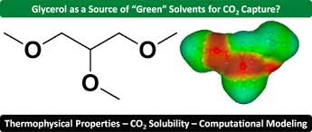 Solved: How Many Grams Of Glycerol (C3H8O3, A Nonelectrolyte) Should Be  Dissolved In 600 G Of Wate [Chemistry]