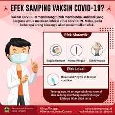 Helo dokter?mau tanya tgl 20 kemarin saya mendapat suntikan vaksinasi tahap 1.tapi sore harinya saya merasakan badan terasa panas tp tdk sampai demam. Provinsi Jawa Tengah Jatengpedulisesama Ø¹Ù„Ù‰ ØªÙˆÙŠØªØ± Yuk Kenali Efek Samping Vaksin Covid 19 Jika Ada Efek Seperti Dibawah Jangan Langsung Cemas Dan Khawatir Berlebih Ya Gaes Kalau Mimin Kemaren Habis Divaksin Cuman