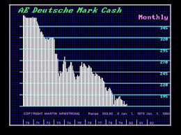 Market forecasting based on time. Currency Inflation That Most Never Noticed Armstrong Economics