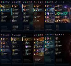 Unless you're in na, eu west or brazil, your choices on the rift are blind pick or ranked. What Is A Factor That Affects Pick Order The Unsolved Mystery Of Always First Pick When Playing With Group Of My Friends This Time With Screenshots R Leagueoflegends
