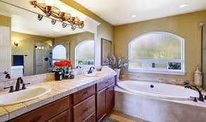 What store is most convenient for you? Bathroom Vanities Westchester Kitchen Bath