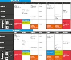 En distancia olímpica la catalana hizo su mejor natación y ciclismo en las wts de yokohama, con unos tiempos de 18:14 y 1:07:41 mientras que su mejor carrera a pie fue en estocolmo con 38:10. Plot De Instruccion Triatlon Gestation Principiantes Entrenamiento Triatlon Olimpico 4 Semanas