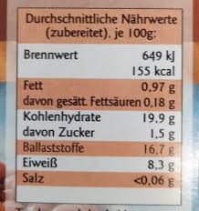 Langsam geköchelt, mit liebe zubereitet ist es aromatisch und folglich sehr lecker. Wachtelbohnen Jonas Gmbh 450 G
