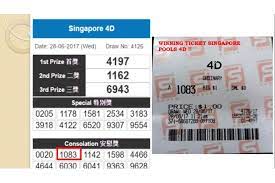 Sg Pools 4d Prize Calculator