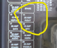 Free wiring diagrams for 2005 dodge neon engine diagram, image size 640 x 455 px. Fuse Diagram For Dodge Neon Wiring Database Diplomat Known Cattle Known Cattle Cantinabalares It
