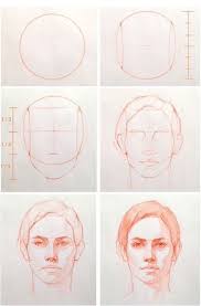 Novosti Drawing Tutorial Face Realistic Drawings Drawing Tutorial It doesn't have to be perfect;